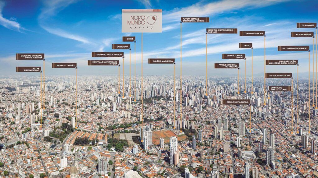 Novo Mundo Carrão, mapa do entorno com pontos de interesse