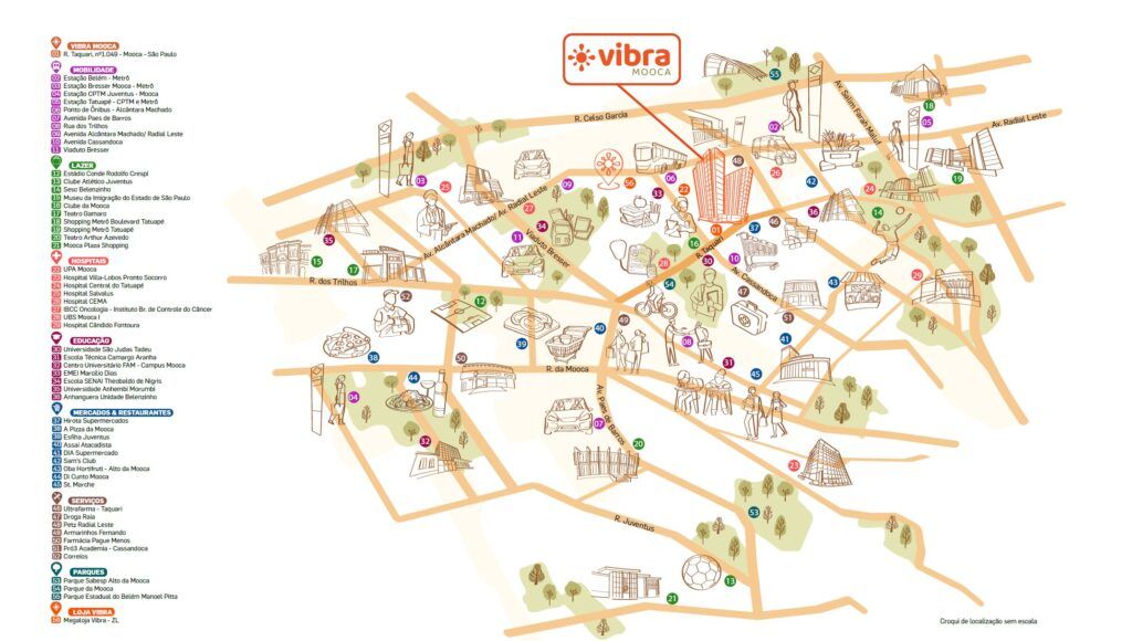 Vibra Mooca, mapa ilustrado do entorno