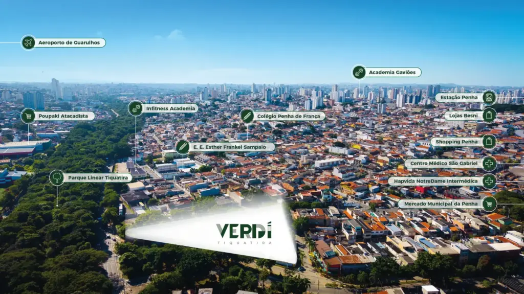 VERDÍ Tiquatira, vista aérea do bairro com pontos de interesse